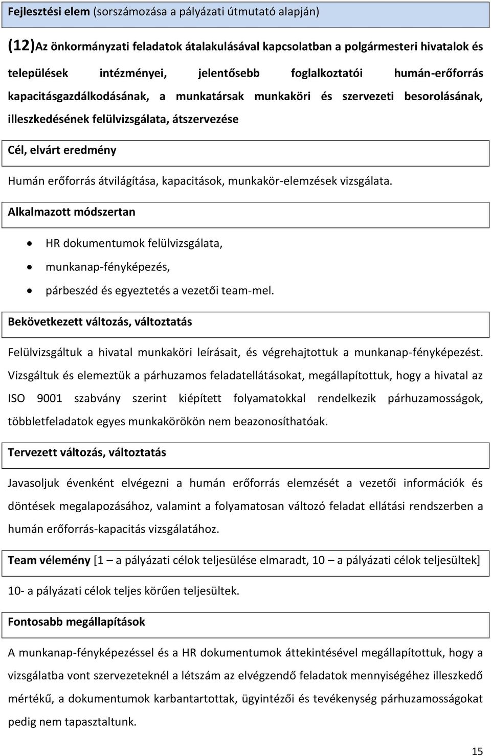 munkakör-elemzések vizsgálata. Alkalmazott módszertan HR dokumentumok felülvizsgálata, munkanap-fényképezés, párbeszéd és egyeztetés a vezetői team-mel.