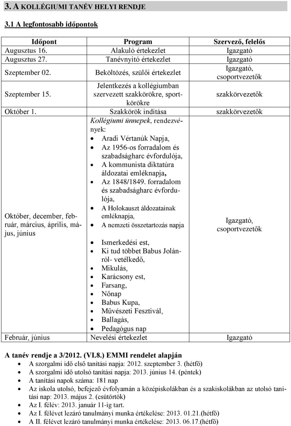 Október, december, február, március, április, május, június Beköltözés, szülői értekezlet Jelentkezés a kollégiumban szervezett szakkörökre, sportkörökre Igazgató, csoportvezetők szakkörvezetők