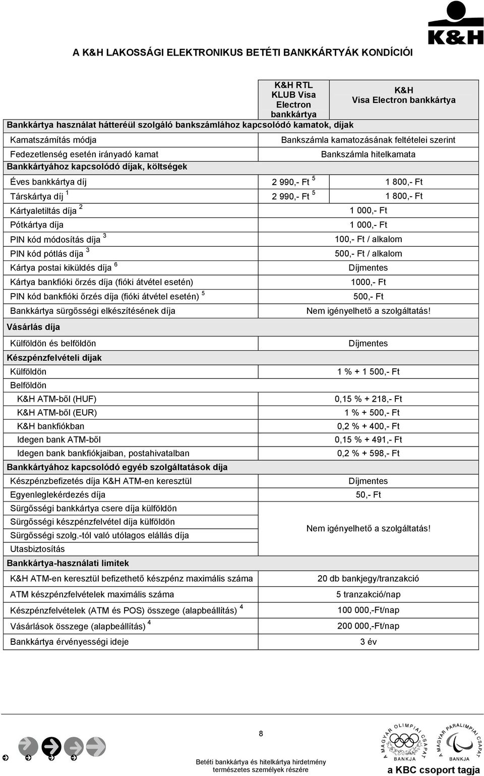 990,- Ft 5 1 800,- Ft Társkártya díj 1 2 990,- Ft 5 1 800,- Ft Kártyaletiltás díja 2 1 000,- Ft Pótkártya díja PIN kód módosítás díja 3 PIN kód pótlás díja 3 Kártya postai kiküldés díja 6 Kártya