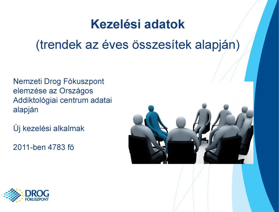 Fókuszpont elemzése az Országos