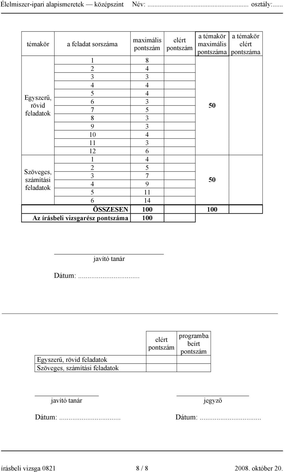vizsgarész pontszáma 100 50 50 a témakör elért pontszáma javító tanár Dátum:.