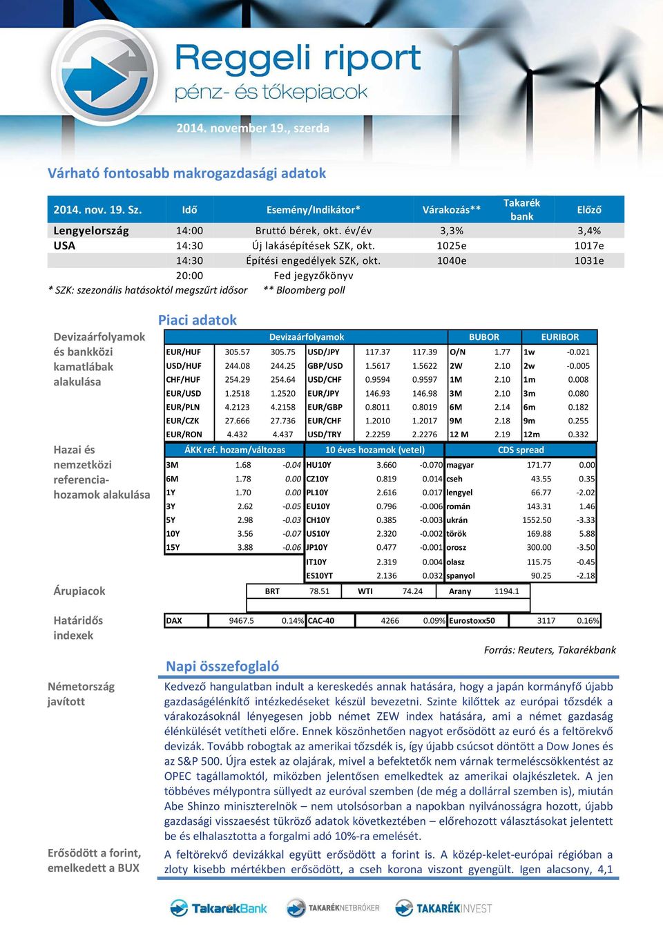1040e 1031e 20:00 Fed jegyzőkönyv * SZK: szezonális hatásoktól megszűrt idősor ** Bloomberg poll Devizaárfolyamok és bankközi kamatlábak alakulása Hazai és nemzetközi referenciahozamok alakulása