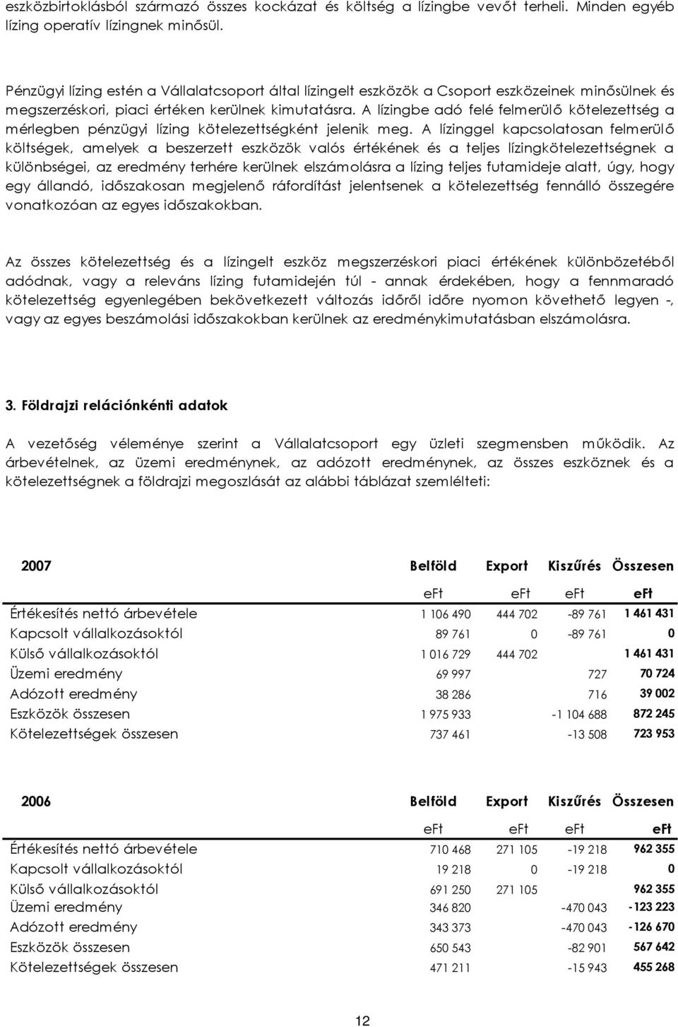 A lízingbe adó felé felmerülő kötelezettség a mérlegben pénzügyi lízing kötelezettségként jelenik meg.