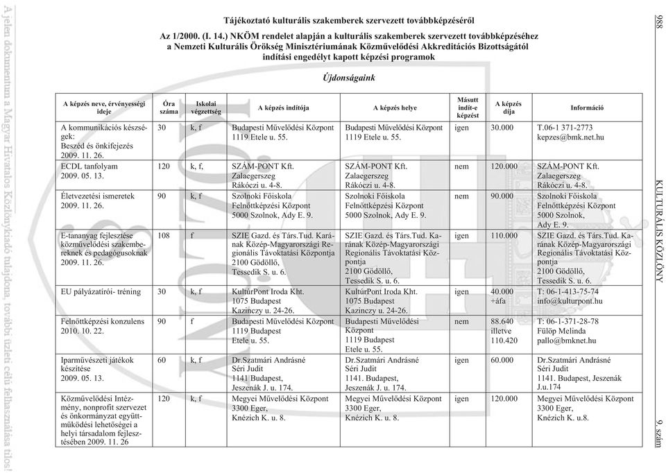 ) NKÖM rendelet alapján a kulturális szakemberek szervezett továbbképzéséhez a Nemzeti Kulturális Örökség Minisztériumának Közmûvelõdési Akkreditációs Bizottságától indítási engedélyt kapott képzési