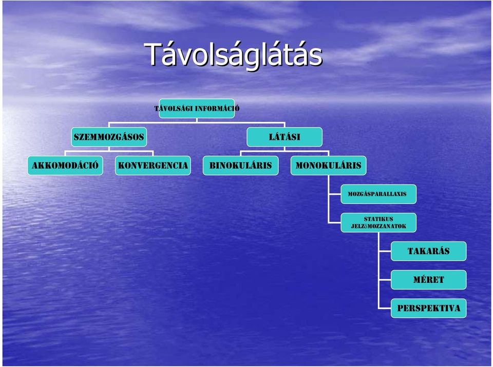 KONVERGENCIA BINOKULÁRIS MONOKULÁRIS
