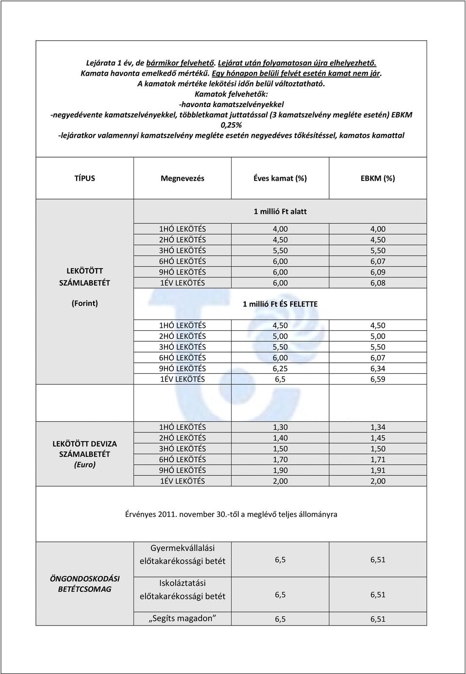 Kamatok felvehetők: -havonta kamatszelvényekkel -negyedévente kamatszelvényekkel, többletkamat juttatással (3 kamatszelvény megléte esetén) EBKM 0,25% -lejáratkor valamennyi kamatszelvény megléte