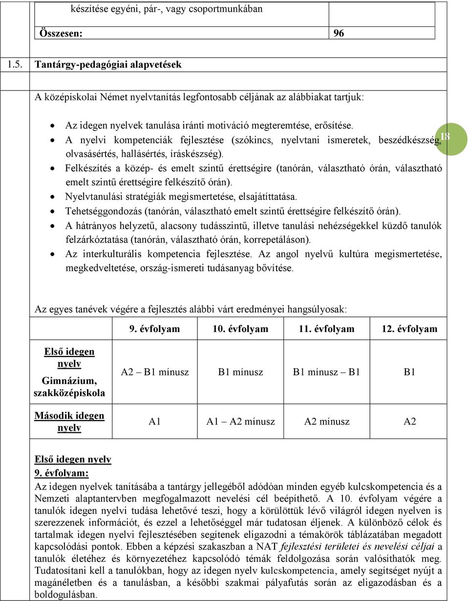 A nyelvi kompetenciák fejlesztése (szókincs, nyelvtani ismeretek, beszédkészség, 18 olvasásértés, hallásértés, íráskészség).