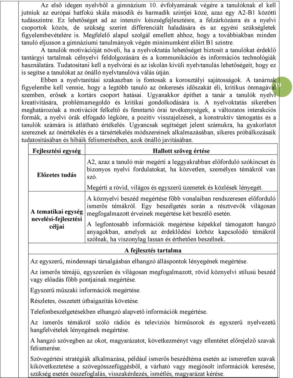 Megfelelő alapul szolgál emellett ahhoz, hogy a továbbiakban minden tanuló eljusson a gimnáziumi tanulmányok végén minimumként előírt B1 szintre.