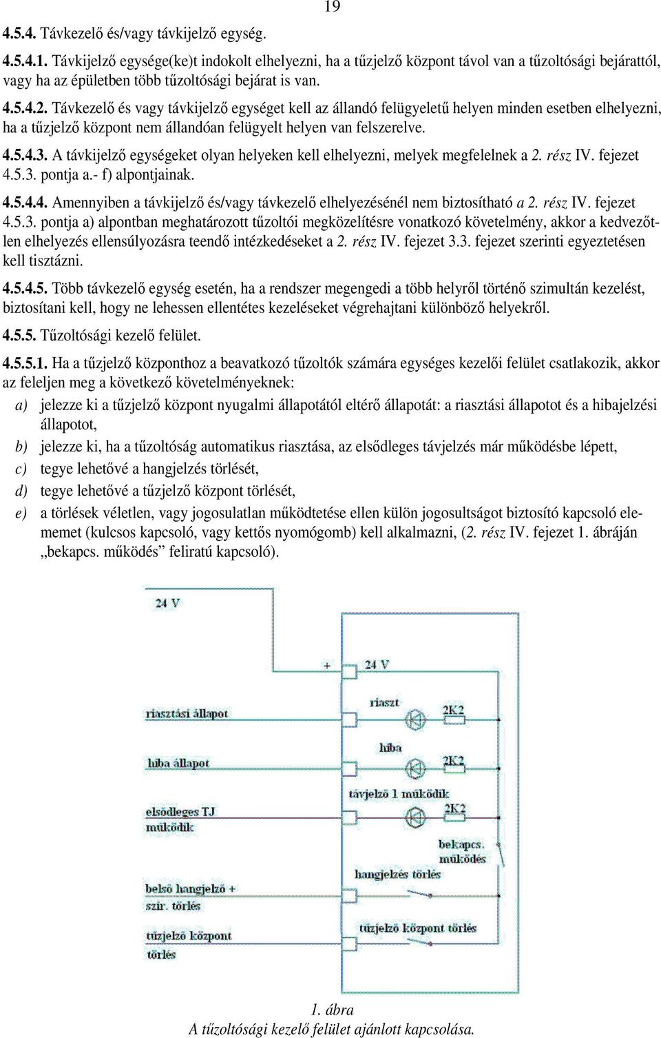 Távkezelő és vagy távkijelző egységet kell az állandó felügyeletű helyen minden esetben elhelyezni, ha a tűzjelző központ nem állandóan felügyelt helyen van felszerelve. 4.5.4.3.