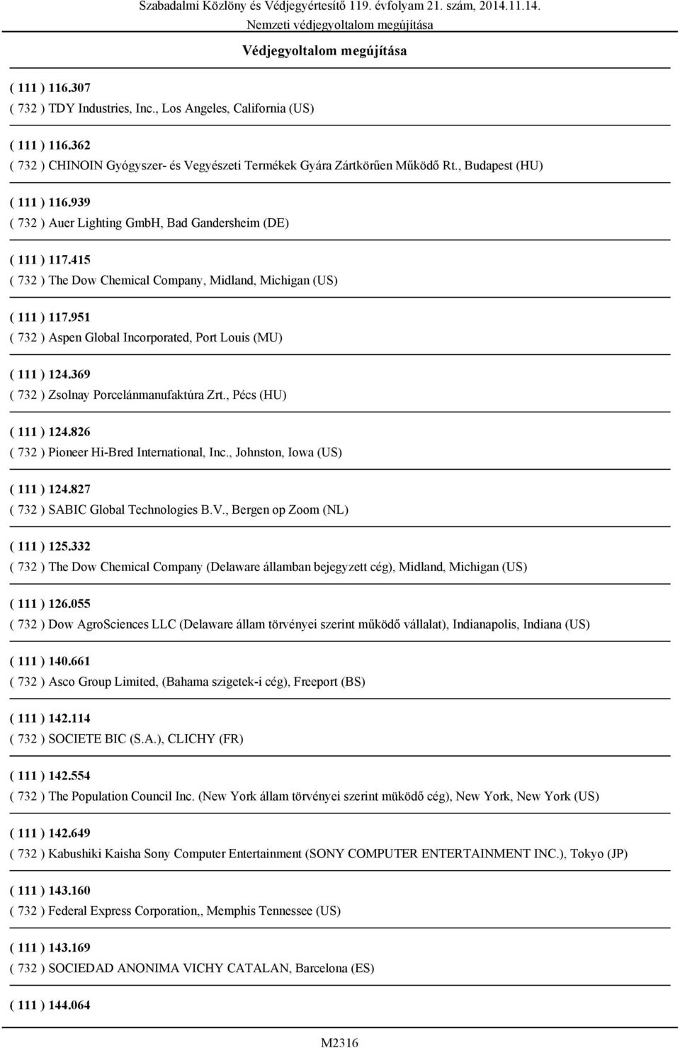 951 ( 732 ) Aspen Global Incorporated, Port Louis (MU) ( 111 ) 124.369 ( 732 ) Zsolnay Porcelánmanufaktúra Zrt., Pécs (HU) ( 111 ) 124.826 ( 732 ) Pioneer Hi-Bred International, Inc.