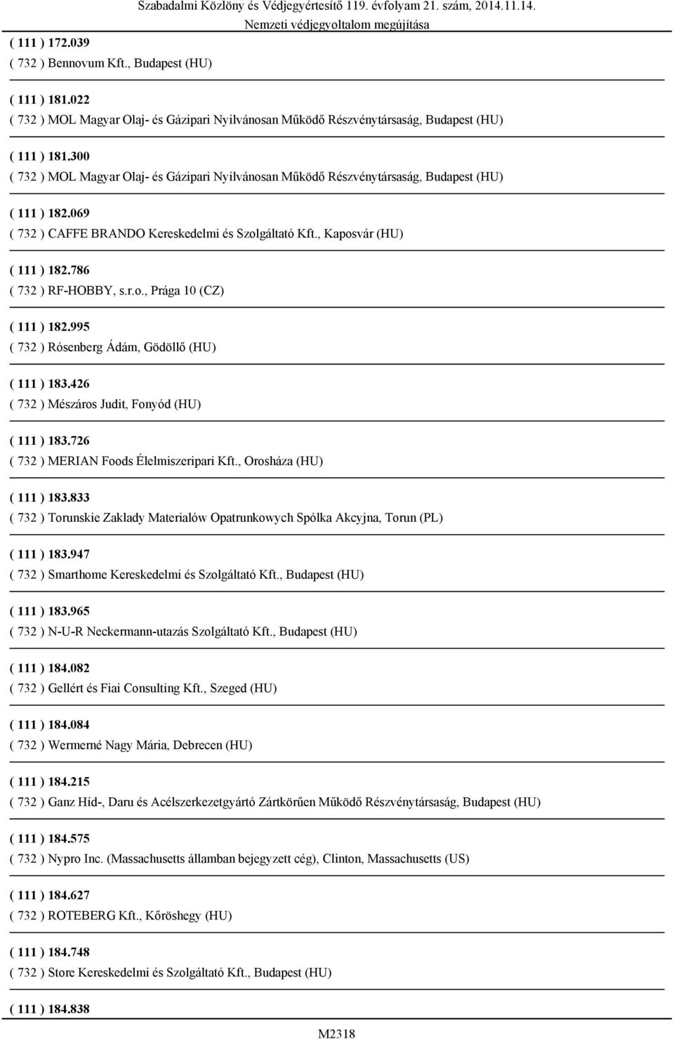 300 ( 732 ) MOL Magyar Olaj- és Gázipari Nyilvánosan Működő Részvénytársaság, Budapest (HU) ( 111 ) 182.069 ( 732 ) CAFFE BRANDO Kereskedelmi és Szolgáltató Kft., Kaposvár (HU) ( 111 ) 182.