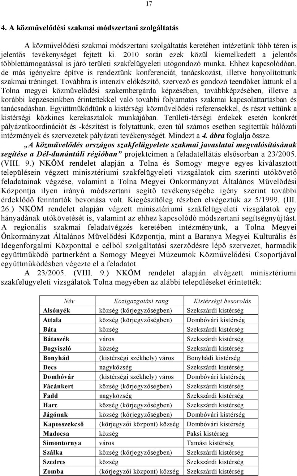 Ehhez kapcsolódóan, de más igényekre építve is rendeztünk konferenciát, tanácskozást, illetve bonyolítottunk szakmai tréninget.