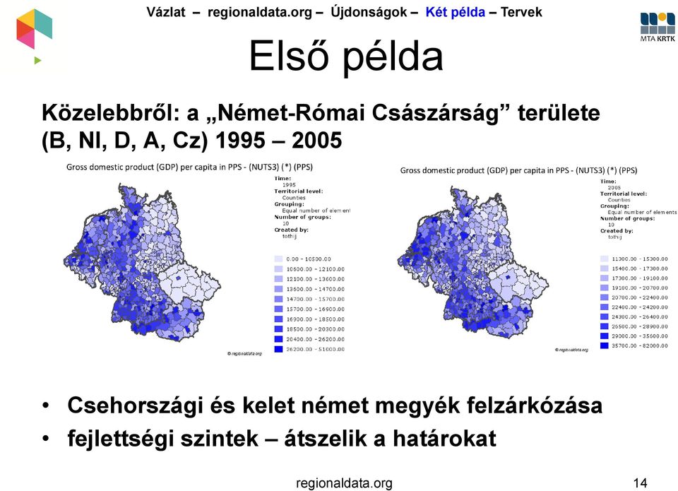 Nl, D, A, Cz) 1995 2005 Csehországi és kelet német