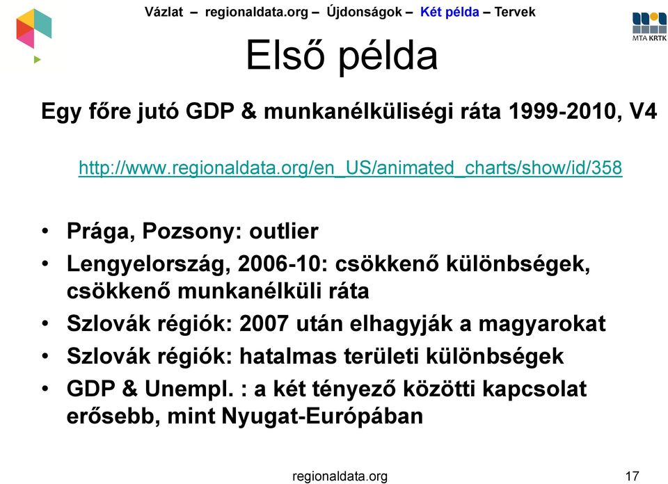/en_us/animated_charts/show/id/358 Prága, Pozsony: outlier Lengyelország, 2006-10: csökkenő különbségek,