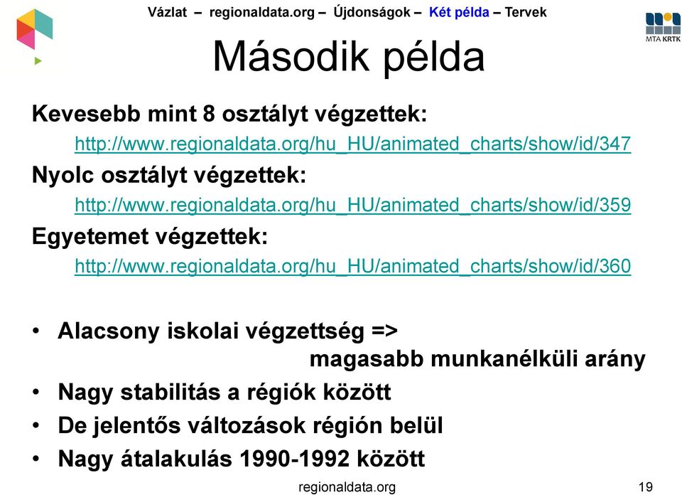 /hu_hu/animated_charts/show/id/359 Egyetemet végzettek: Második példa http://www.