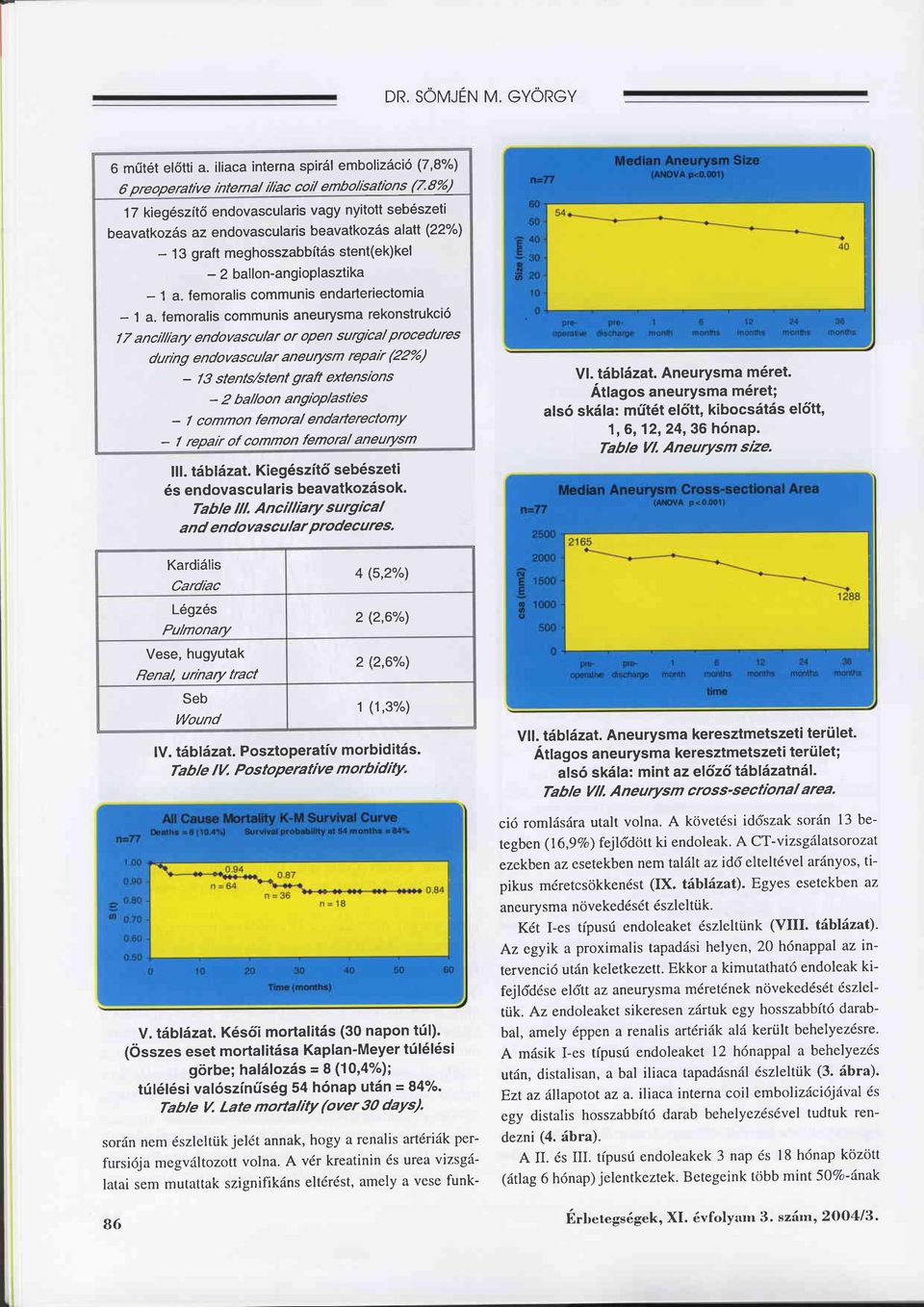 femoralis communis endarteriectomia - 1 a.