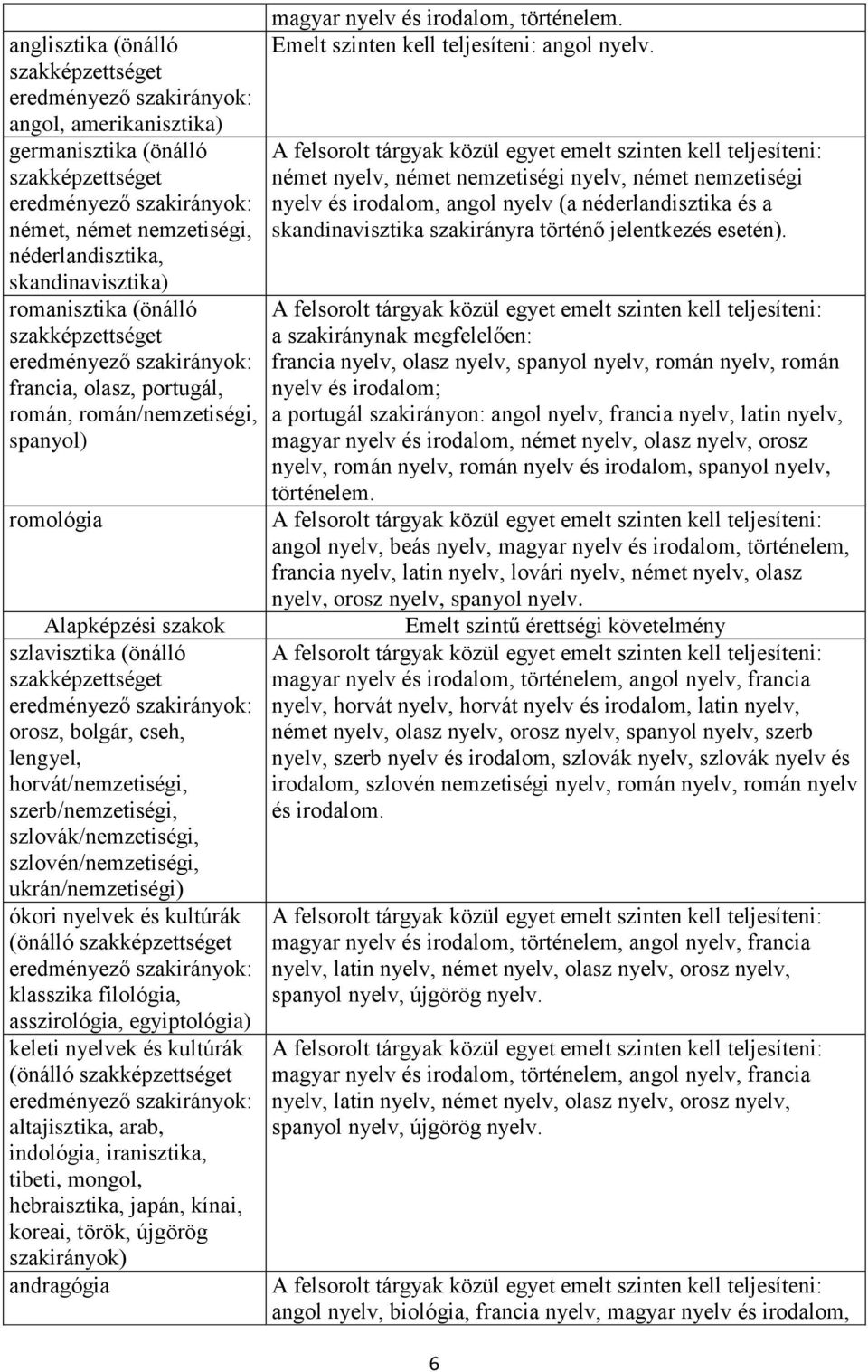 nyelvek és kultúrák (önálló klasszika filológia, asszirológia, egyiptológia) keleti nyelvek és kultúrák (önálló altajisztika, arab, indológia, iranisztika, tibeti, mongol, hebraisztika, japán, kínai,