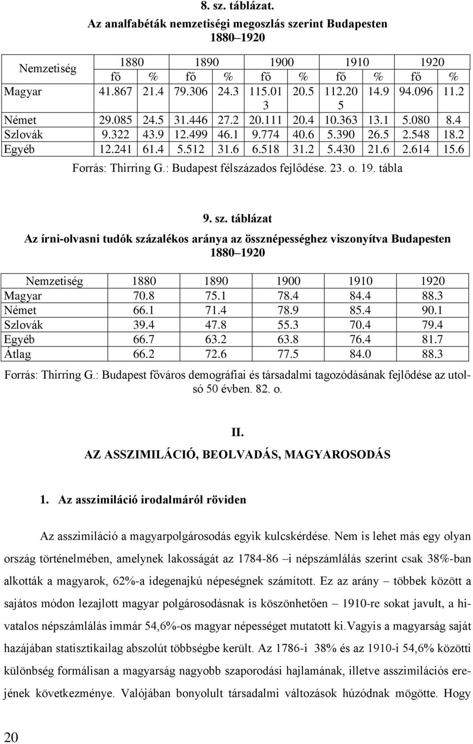 6 Forrás: Thirring G.: Budapest félszázados fejlődése. 23. o. 19. tábla 9. sz.