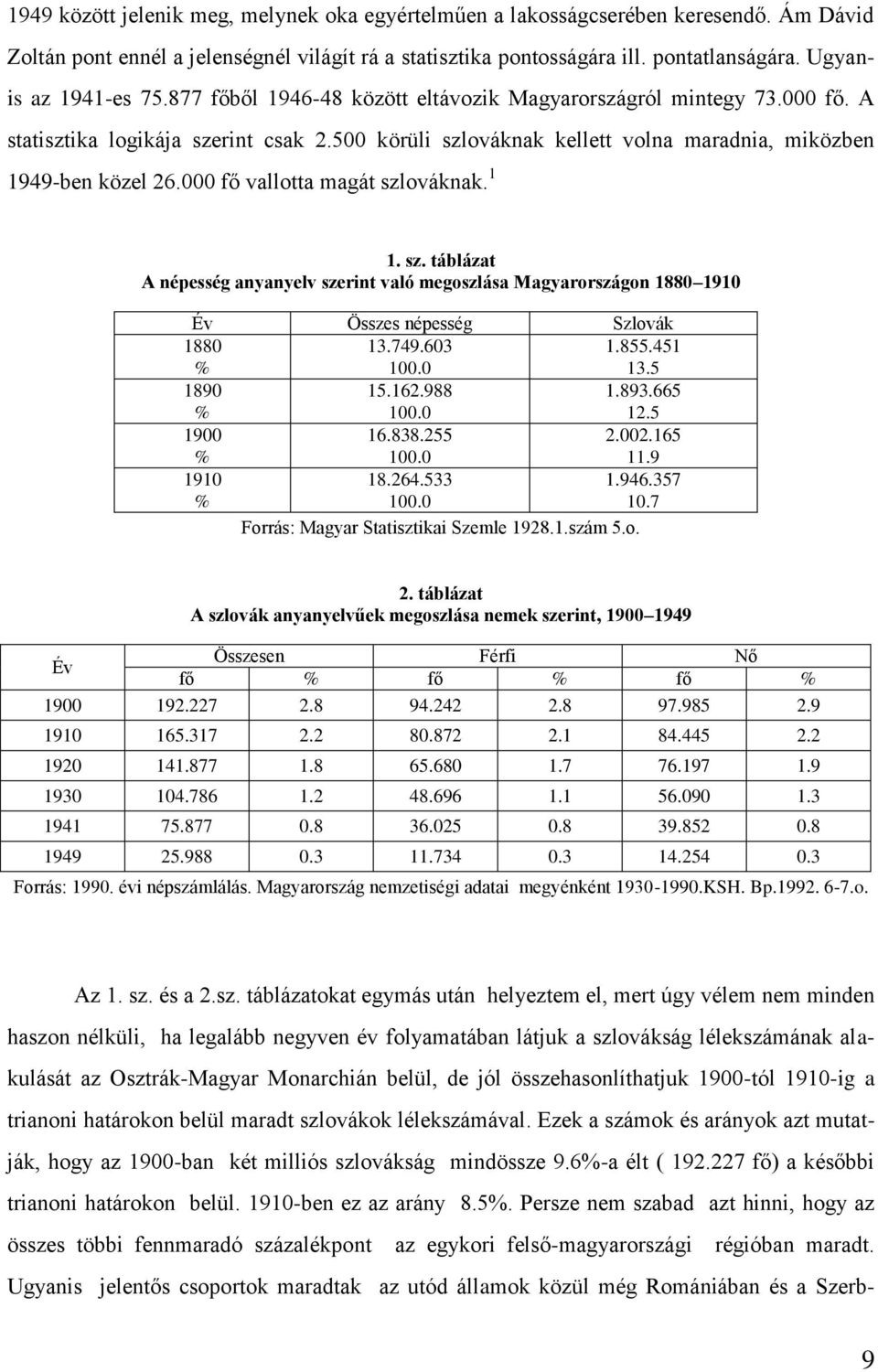 500 körüli szlováknak kellett volna maradnia, miközben 1949-ben közel 26.000 fő vallotta magát szlováknak. 1 1. sz. táblázat A népesség anyanyelv szerint való megoszlása Magyarországon 1880 1910 Év Összes népesség Szlovák 1880 % 13.