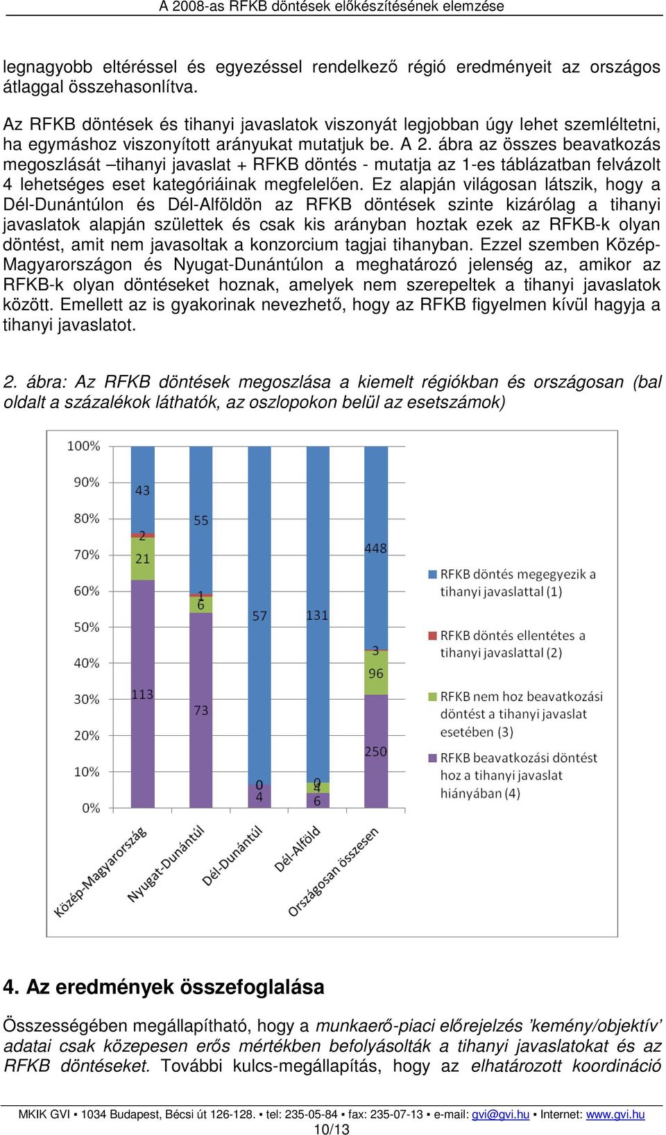 ábra az összes beavatkozás megoszlását tihanyi javaslat + RFKB döntés - mutatja az 1-es táblázatban felvázolt 4 lehetséges eset kategóriáinak megfelelően.