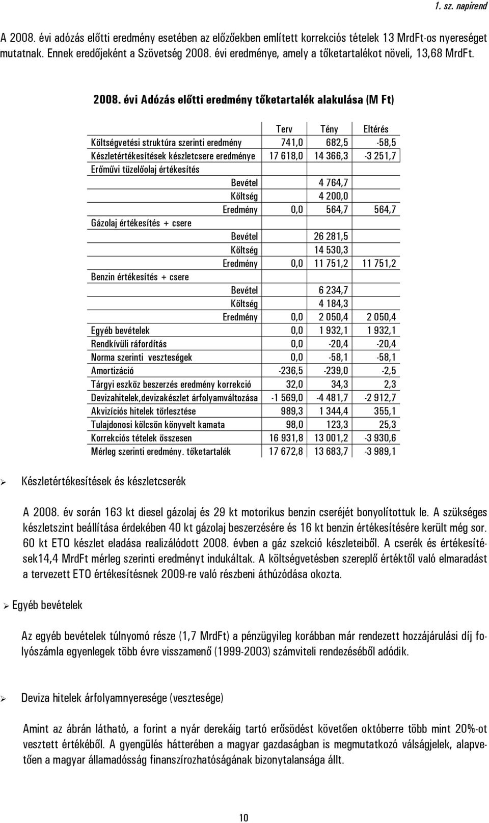 évi Adózás előtti eredmény tőketartalék alakulása (M Ft) Terv Tény Eltérés Költségvetési struktúra szerinti eredmény 741,0 682,5-58,5 Készletértékesítések készletcsere eredménye 17 618,0 14 366,3-3