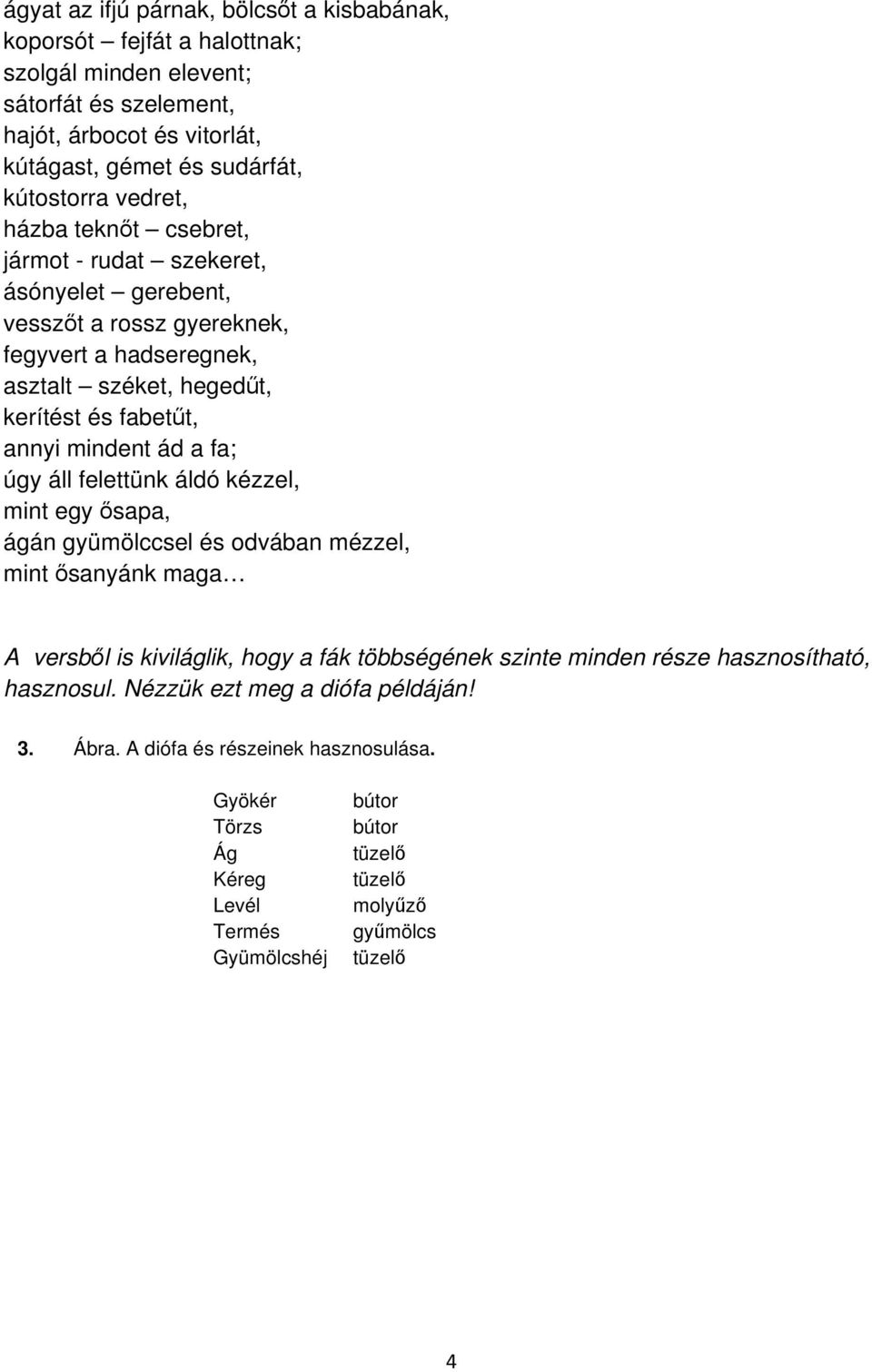 a fa; úgy áll felettünk áldó kézzel, mint egy ősapa, ágán gyümölccsel és odvában mézzel, mint ősanyánk maga A versből is kiviláglik, hogy a fák többségének szinte minden része