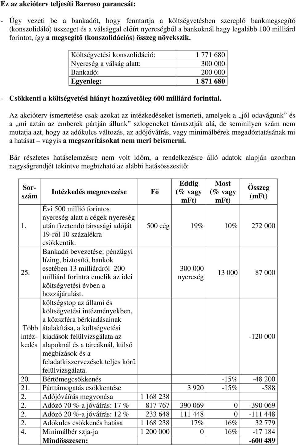 Költségvetési konszolidáció: 1 771 680 Nyereség a válság alatt: 300 000 Bankadó: 200 000 Egyenleg: 1 871 680 - Csökkenti a költségvetési hiányt hozzávetıleg 600 milliárd forinttal.