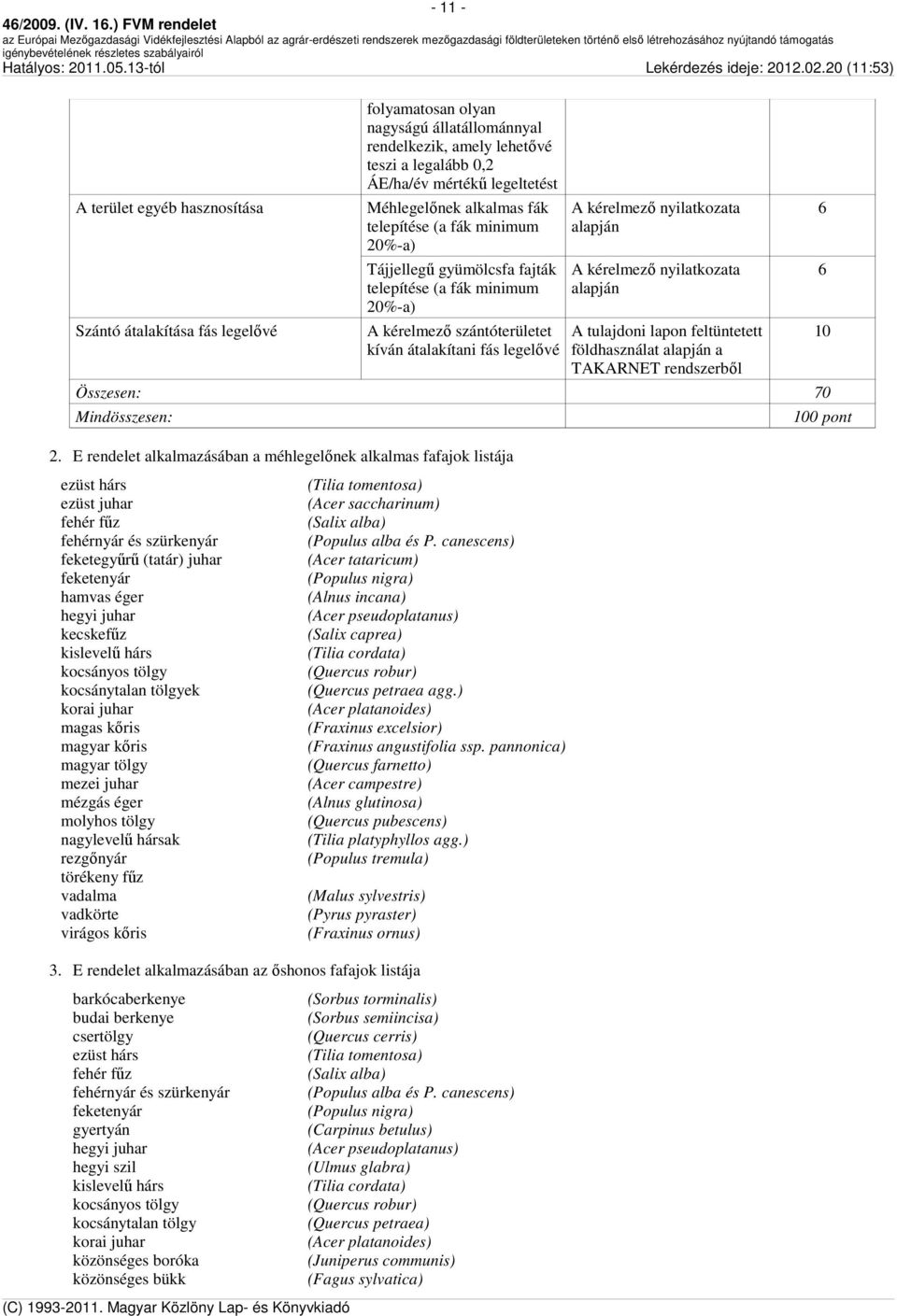 nyilatkozata A kérelmező nyilatkozata A tulajdoni lapon feltüntetett földhasználat a TAKARNET rendszerből Összesen: 70 Mindösszesen: 2.