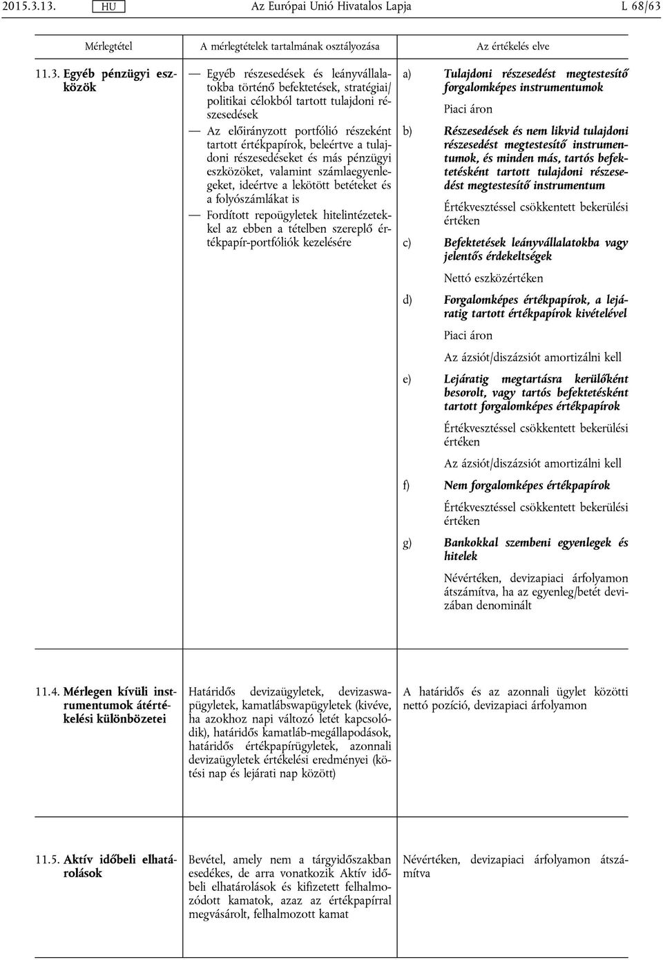 értékpapírok, beleértve a tulajdoni részesedéseket és más pénzügyi eszközöket, valamint számlaegyenlegeket, ideértve a lekötött betéteket és a folyószámlákat is Fordított repoügyletek