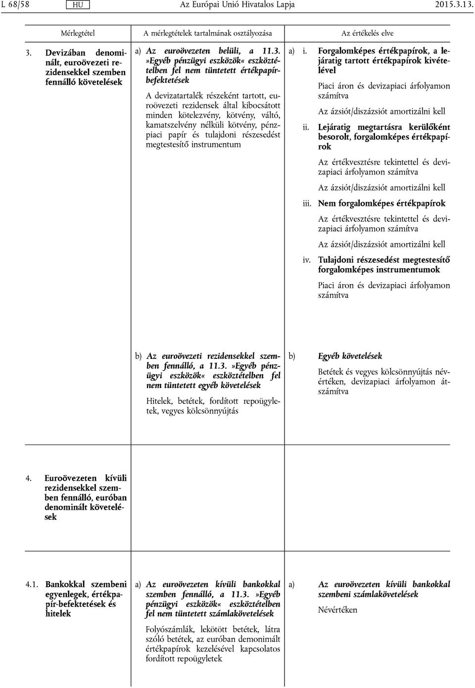 »Egyéb pénzügyi eszközök«eszköztételben fel nem tüntetett értékpapírbefektetések A devizatartalék részeként tartott, euroövezeti rezidensek által kibocsátott minden kötelezvény, kötvény, váltó,