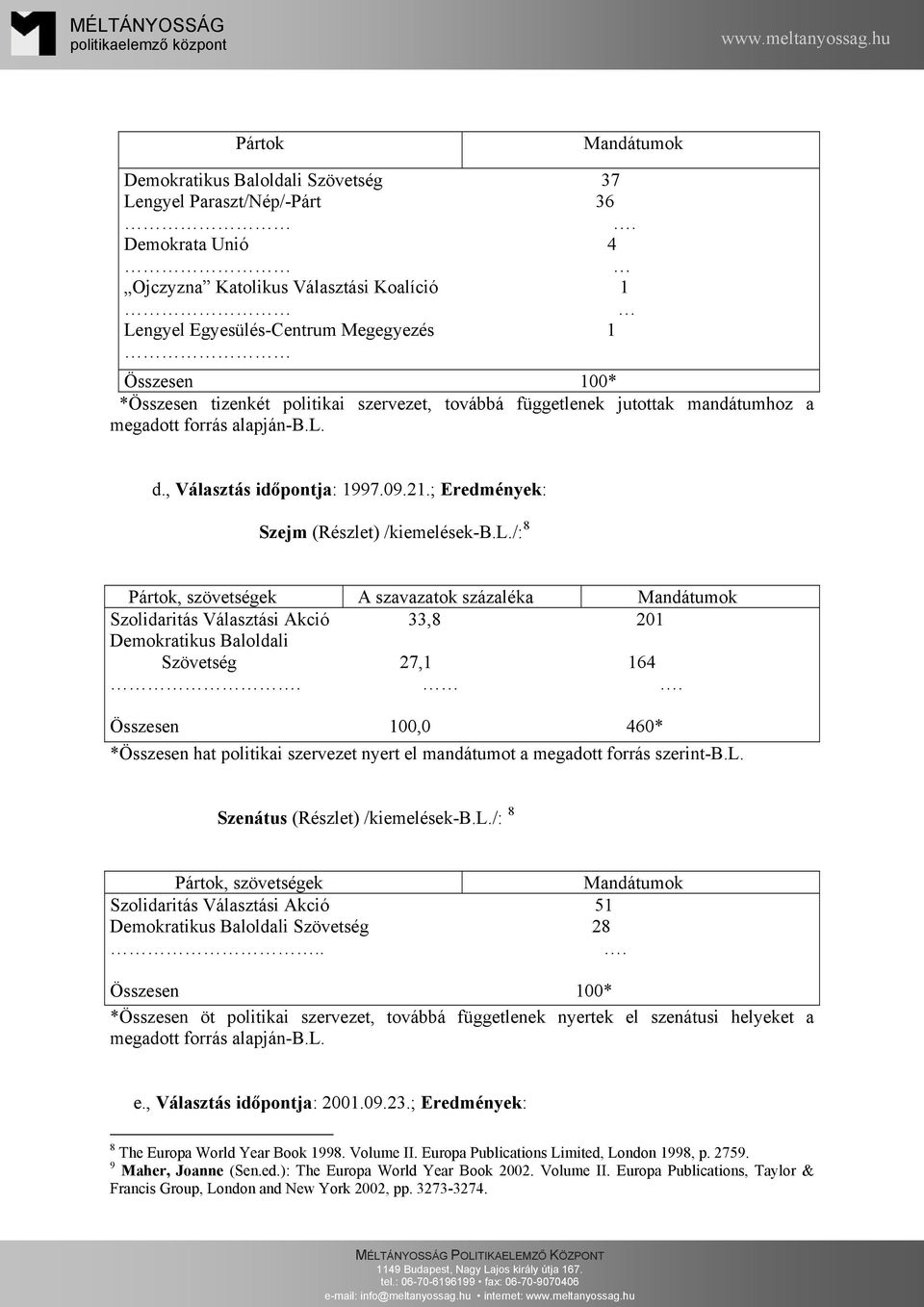 megadott forrás alapján-b.l. d., Választás időpontja: 1997.09.21.; Eredmények: Szejm (Részlet) /kiemelések-b.l./: 8 Pártok, szövetségek A szavazatok százaléka Mandátumok Szolidaritás Választási Akció 33,8 201 Demokratikus Baloldali Szövetség 27,1 164.