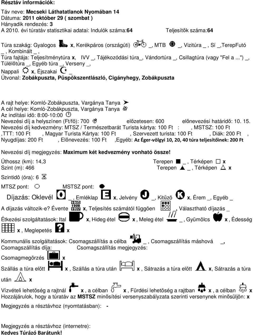 Teljesítménytúra,, IVV _, Tájékozódási túra_, Vándortúra _,, Csillagtúra (vagy "Fel a.