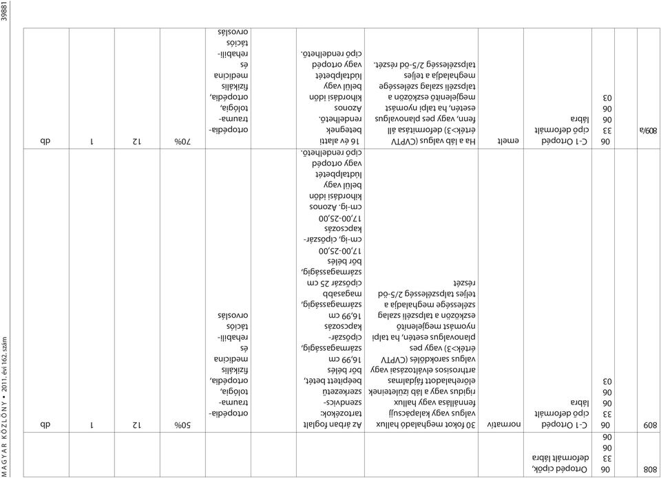 vagy hallux rigidus vagy a láb ízületeinek elõrehaladott fájdalmas arthrosisos elváltozásai vagy valgus sarokdõl (CVPTV érték>3) vagy pes planovalgus esetén, ha talpi nyomást megjelenítõ eszközön a