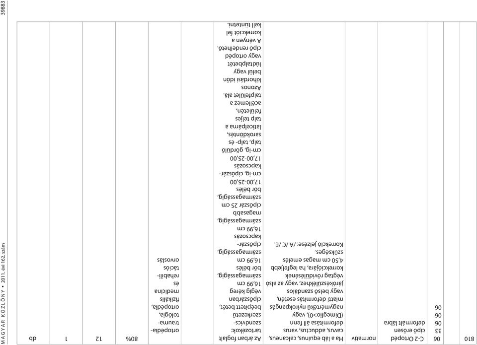 esetén, vagy belsõ szandálos járókzülékhez, vagy az alsó végtag rövidülének korrekciójára, ha legfeljebb 4,50 cm magas emel szükséges. Korrekció jelze: /A /C /E.