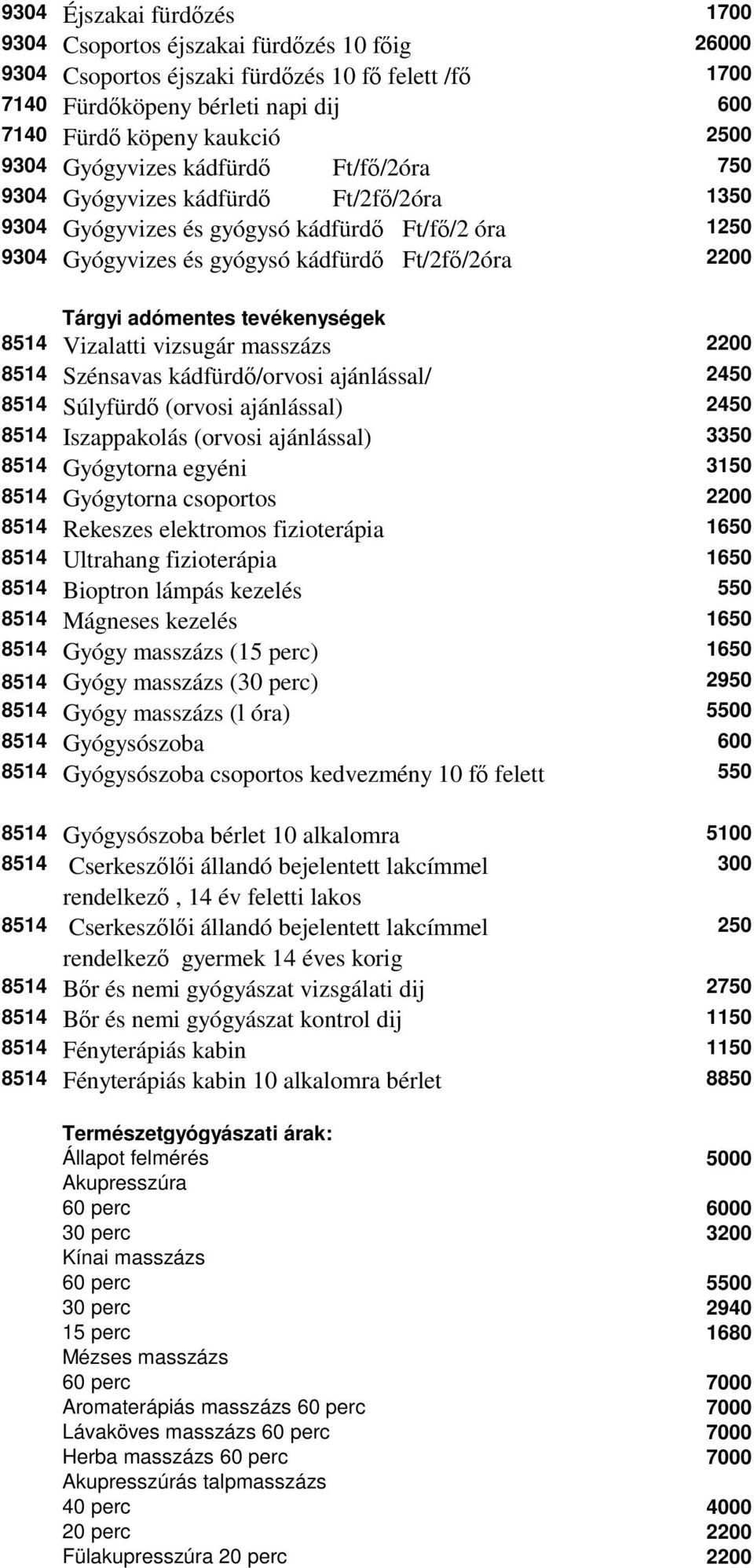 adómentes tevékenységek 8514 Vizalatti vizsugár masszázs 2200 8514 Szénsavas kádfürdő/orvosi ajánlással/ 2450 8514 Súlyfürdő (orvosi ajánlással) 2450 8514 Iszappakolás (orvosi ajánlással) 3350 8514