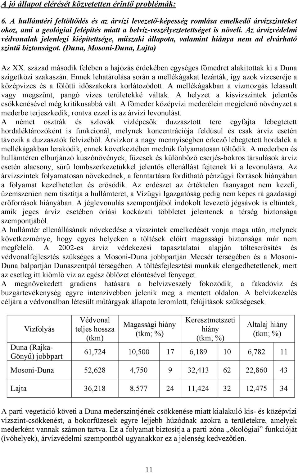 Az árvízvédelmi védvonalak jelenlegi kiépítettsége, műszaki állapota, valamint hiánya nem ad elvárható szintű biztonságot. (Duna, Mosoni-Duna, Lajta) Az XX.