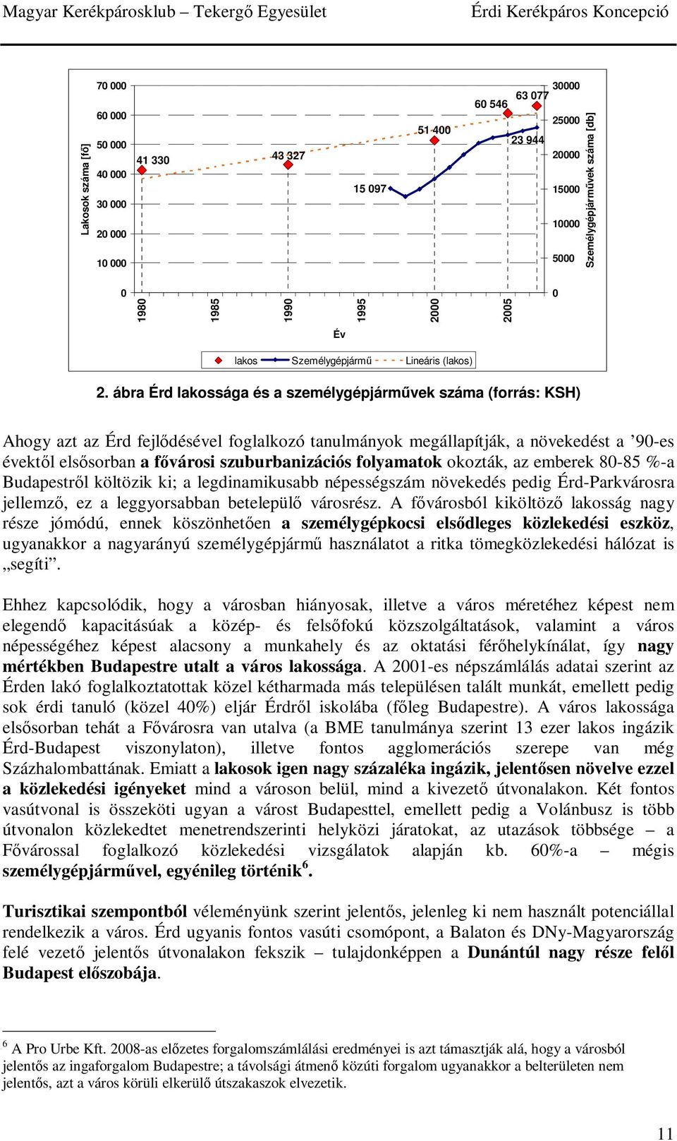 ábra Érd lakossága és a személygépjárművek száma (forrás: KSH) Ahogy azt az Érd fejlődésével foglalkozó tanulmányok megállapítják, a növekedést a 90-es évektől elsősorban a fővárosi szuburbanizációs