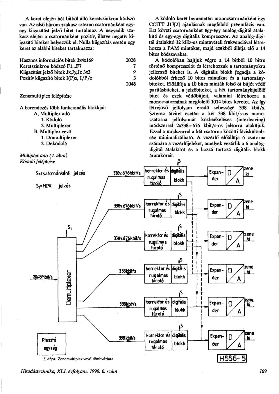 Nulla kiigazítás esetén egy keret az alábbi biteket tartalmazza: Hasznos információs bitek 3x4x169 Keretszinkron kódszó F1.