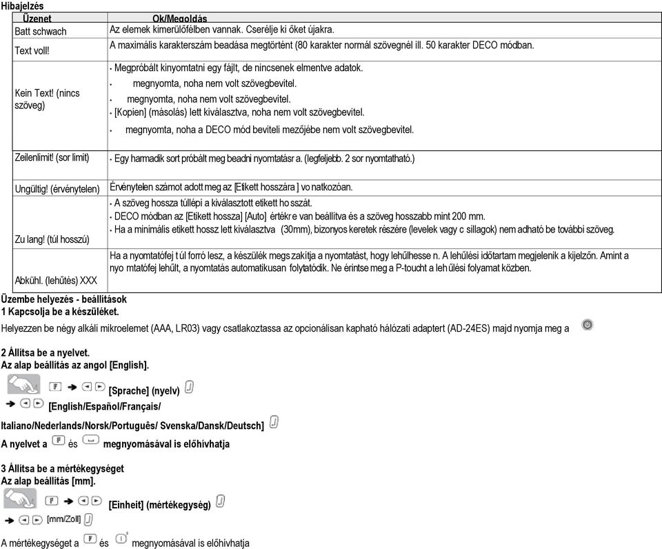 megnyomta, noha nem volt szövegbevitel. megnyomta, noha nem volt szövegbevitel. [Kopien] (másolás) lett kiválasztva, noha nem volt szövegbevitel.