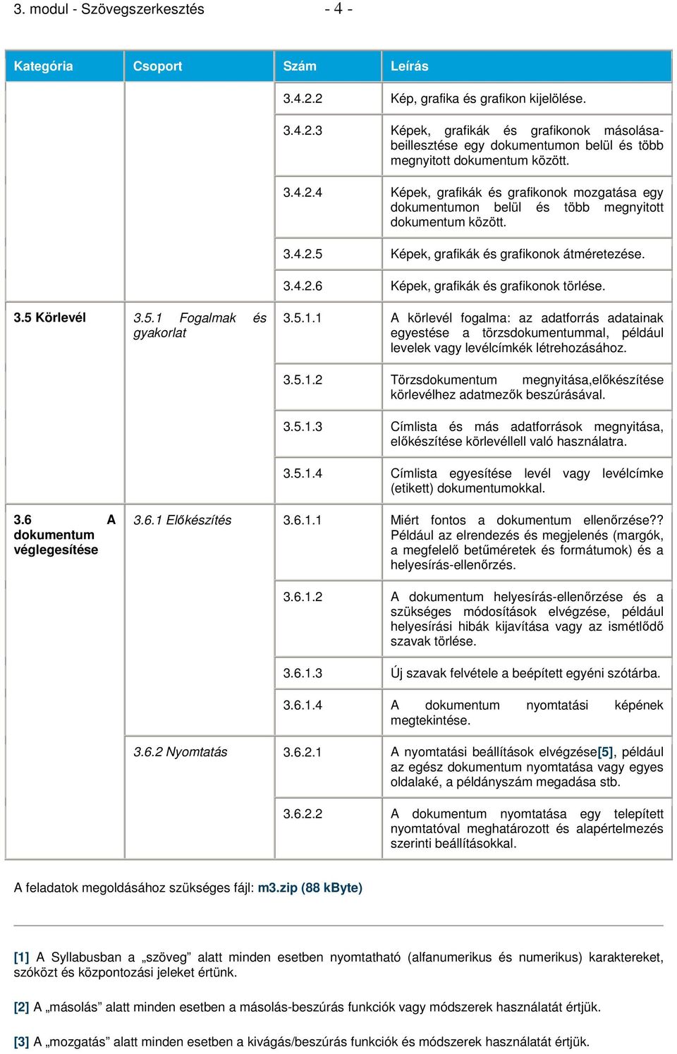 Fogalmak és gyakorlat 3.5.1.1 A körlevél fogalma: az adatforrás adatainak egyestése a törzsdokumentummal, például levelek vagy levélcímkék létrehozásához. 3.6 A dokumentum véglegesítése 3.6.1 Elıkészítés 3.