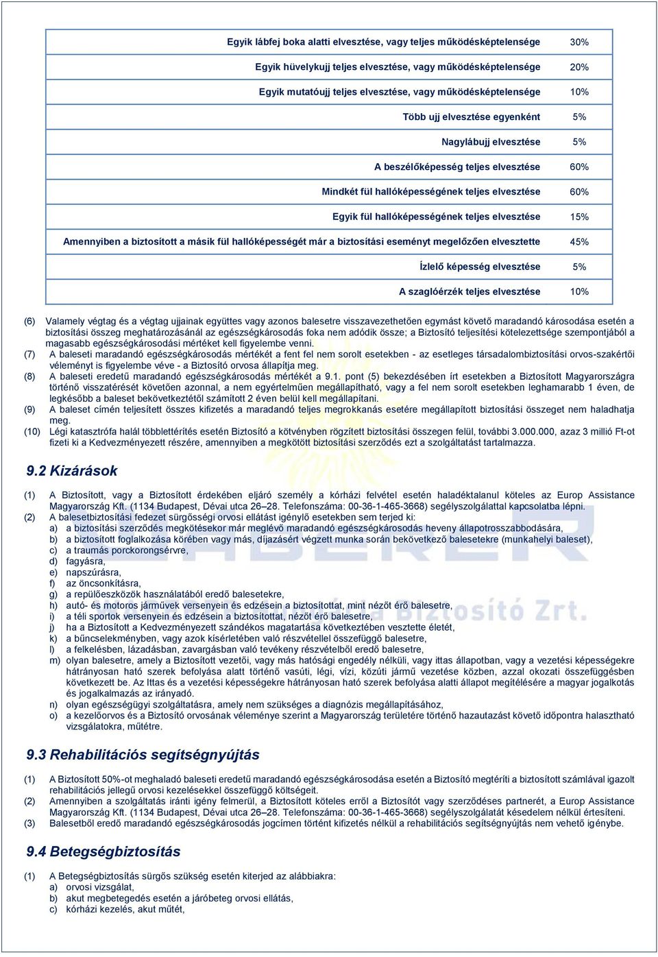 15% Amennyiben a biztosított a másik fül hallóképességét már a biztosítási eseményt megelőzően elvesztette 45% Ízlelő képesség elvesztése 5% A szaglóérzék teljes elvesztése 10% (6) Valamely végtag és