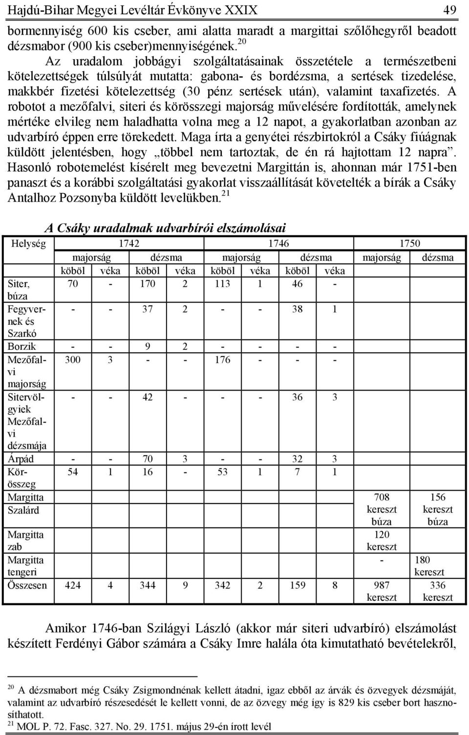 után), valamint taxafizetés.