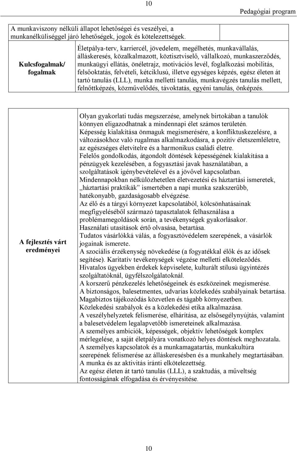 motivációs levél, foglalkozási mobilitás, felsőoktatás, felvételi, kétciklusú, illetve egységes képzés, egész életen át tartó tanulás (LLL), munka melletti tanulás, munkavégzés tanulás mellett,