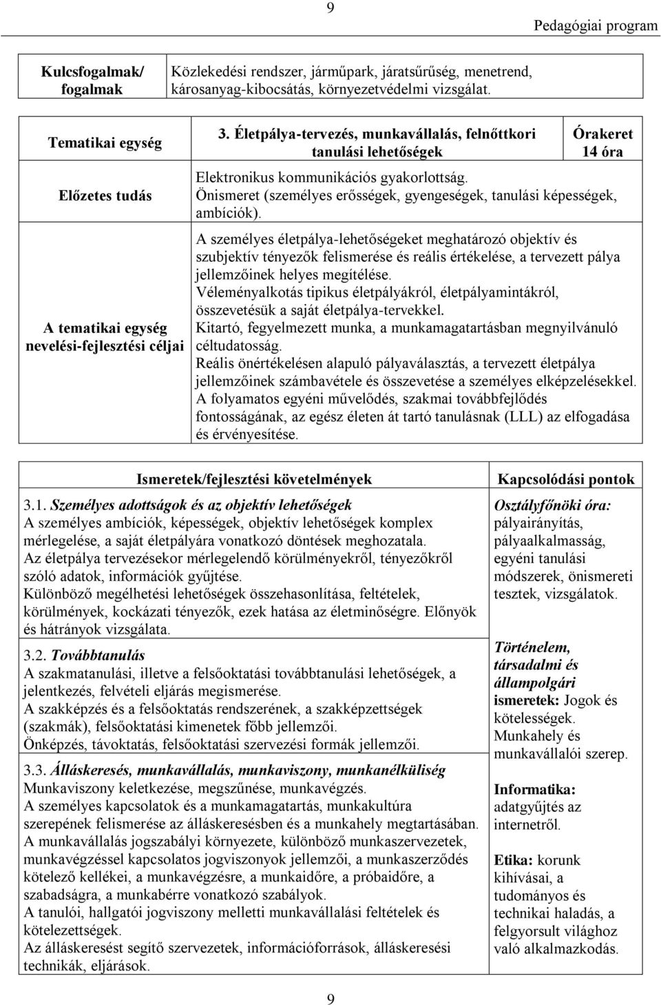 Életpálya-tervezés, munkavállalás, felnőttkori tanulási lehetőségek Órakeret 14 óra Elektronikus kommunikációs gyakorlottság.