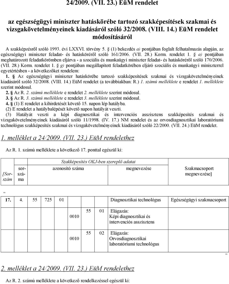 (1) bekezdés a) pontjában foglalt felhatalmazás alapján, az egészségügyi miniszter feladat- és hatásköréről szóló 161/2006. (VII. 28.) Korm. rendelet 1.