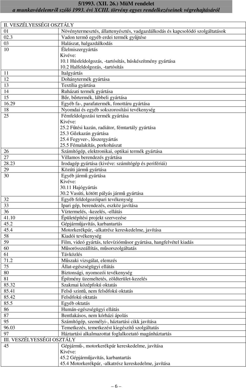 2 Halfeldolgozás, -tartósítás 11 Italgyártás 12 Dohánytermék gyártása 13 Textília gyártása 14 Ruházati termék gyártása 15 Bőr, bőrtermék, lábbeli gyártása 16.