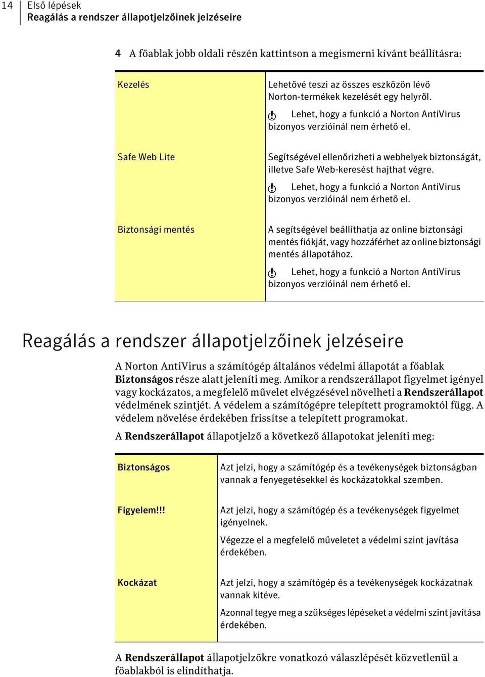 Safe Web Lite Segítségével ellenőrizheti a webhelyek biztonságát, illetve Safe Web-keresést hajthat végre. w Lehet, hogy a funkció a Norton AntiVirus bizonyos verzióinál nem érhető el.