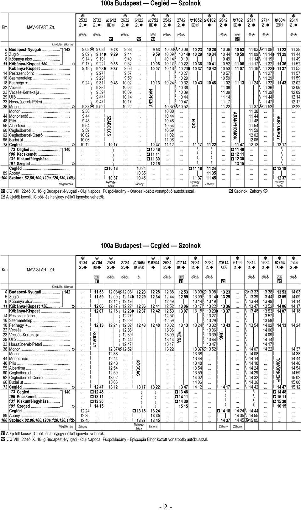 . Szolno 2,6,1,12,12,13,F 232 1 Budpest Cegléd Szolno C612 SZABOLCS 2632 9 3 9 9 49 9 2 9 3 9 7 9 9 1 2 1 6 1 9 1 1 17 1 61 1 24 1 3 1 4 C72 9 3 9 9 1 6 1 7 1 13 NAPFÉNY 1 47 D1 4 D D 3 12 1 242 42