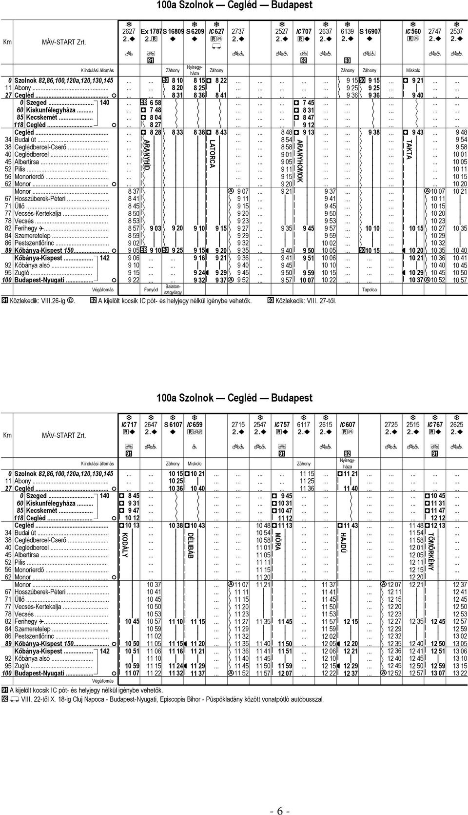 Kndulás állomás Msolc Szolno 2,6,1,12,12,13, 1 1D1 21 Abony.. 1 2 Cegléd F 1 36 1 4 Szeged. D 4 D 9 4 6 Ksunfélegyház. D 9 31 D1 31 Kecsemét D 9 47 D1 47 Cegléd. F 1 12 12 Cegléd Bud út.