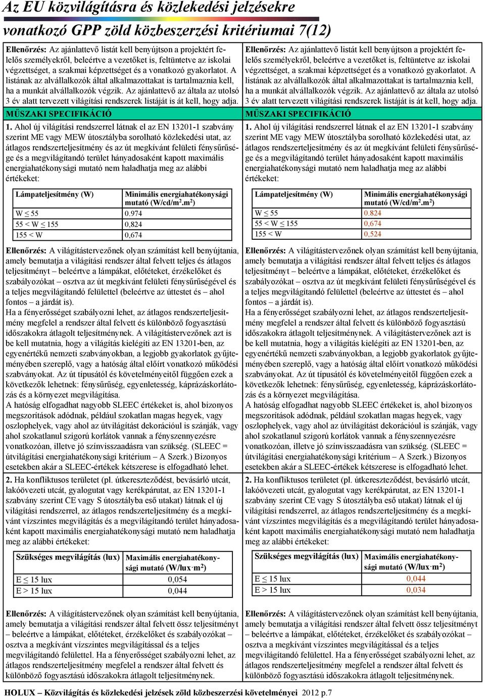 Az ajánlattevő az általa az utolsó 3 év alatt tervezett világítási rendszerek listáját is át kell, hogy adja. 1.